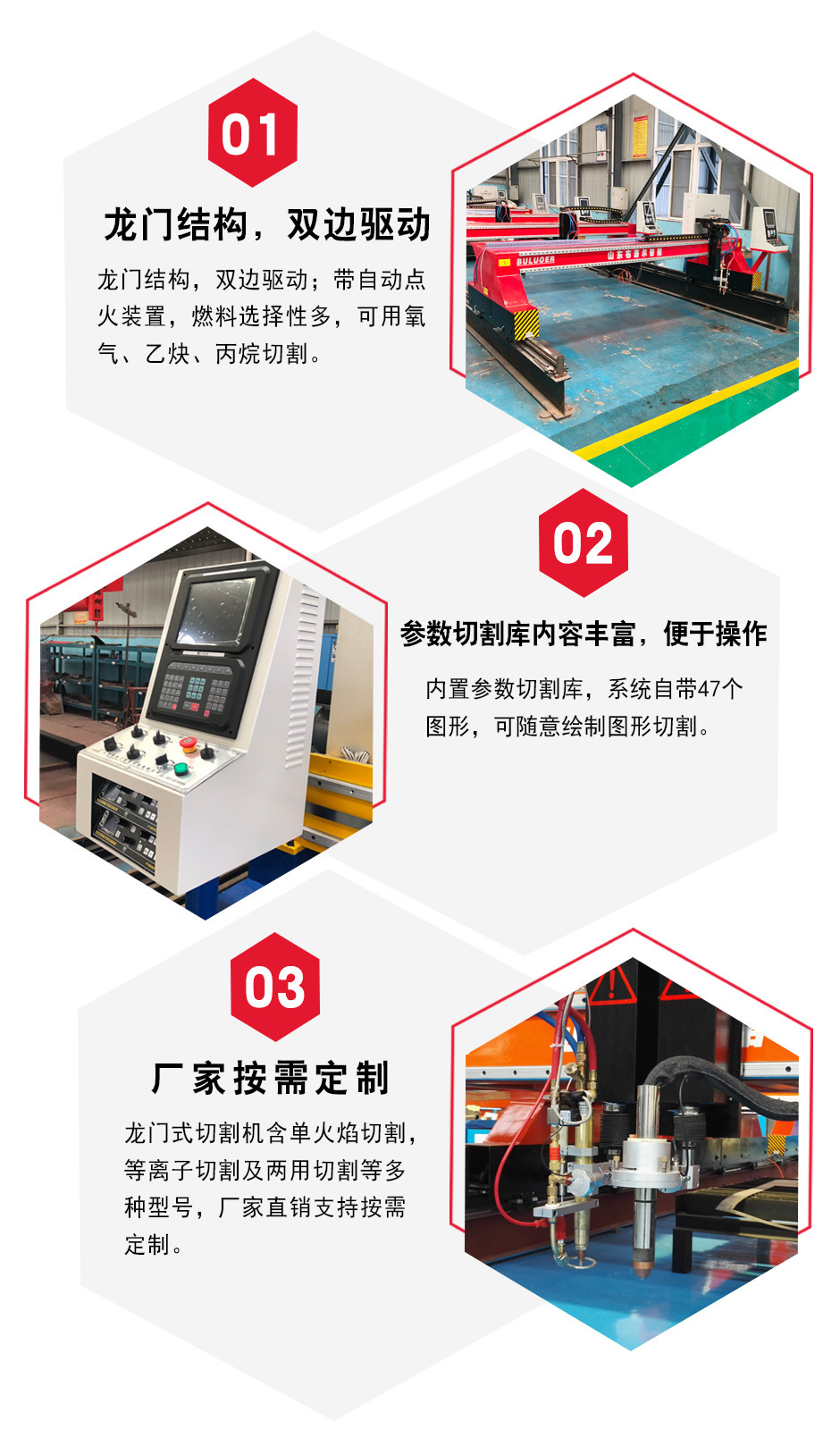等離子切割機(jī)可加配火焰割炬